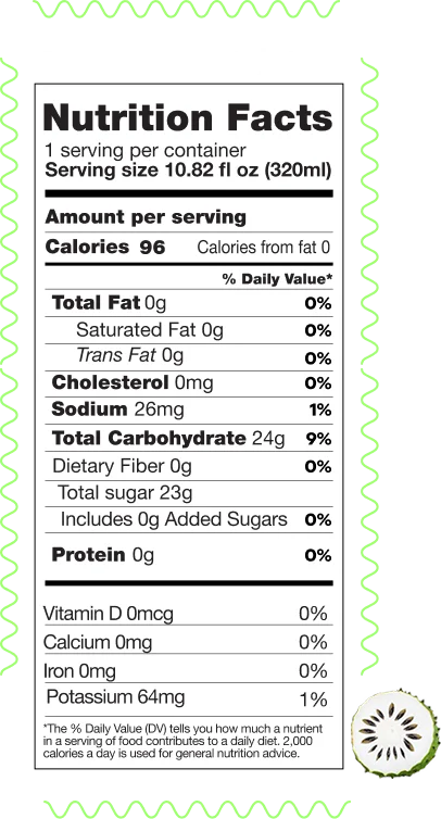 Nutrition facts